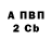 Первитин пудра ROCKO MANE